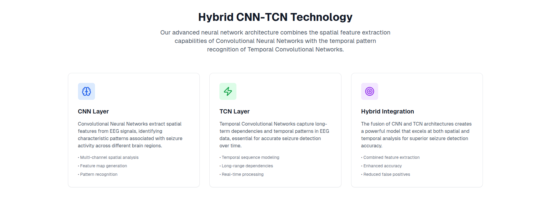 Epileptic Seizure Detection